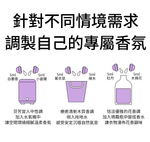 水魔素 小蒼蘭除臭濃縮液【除狗貓尿臭味 除菸味 除甲醛】