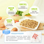 汪咪星球 凍乾小方粒生肉幼貓糧｜營養鱈魚餐