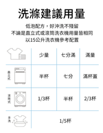 水魔素 5合1洗衣酵素