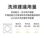 水魔素 8倍濃縮防蟎抗菌洗衣精