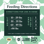 Fera Pets Hip + Joint Support for Dogs 關節保健｜犬用