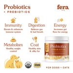 Fera Pets USDA Organic Probiotics with Prebiotics 有機益生菌及益生元