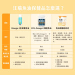 汪喵星球 保健純肉泥｜魚油