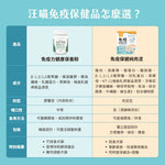 汪喵星球 保健純肉泥｜免疫