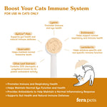 Fera Pets Lysine Immune for Cats 離胺酸營養補充粉｜貓咪專用