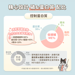 汪喵星球 貓咪低磷低蛋白主食罐｜健康嫩雞肉
