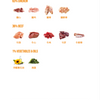 VAISTO 凍乾生肉貓糧｜雞＋牛配方 (250g)