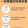 水魔素 無味除臭濃縮液【拖地166次X除狗貓尿臭味X環境抑菌】