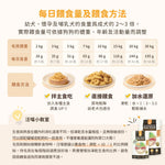 汪咪星球 凍乾生肉狗糧｜安心雞肉