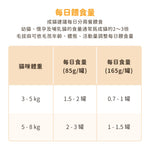 汪喵星球 貓咪 FANTASTIC 98% 鮮肉無膠主食罐｜ 鱈魚蝦仁餐