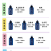 水魔素 無味除臭濃縮液【拖地166次X除狗貓尿臭味X環境抑菌】