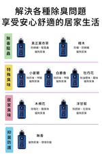 水魔素 無味除臭濃縮液【拖地166次X除狗貓尿臭味X環境抑菌】