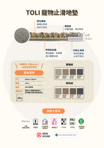 TOLI 寵物防滑地墊｜AK1000 斜織止滑系列 (絕版系列)