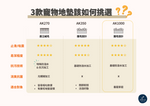 TOLI 寵物防滑地墊｜AK1000 斜織止滑系列 (絕版系列)