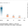 Pidan 快速自然降温貓窩｜枯山水款